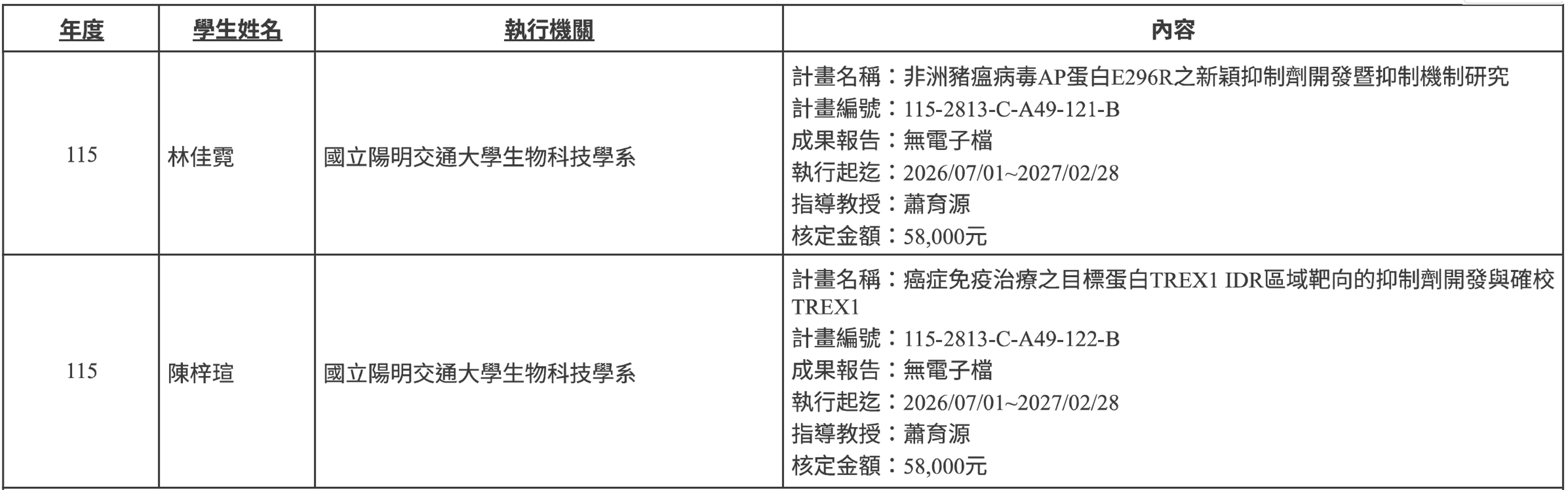 榮譽